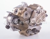 High-pressure pump CR