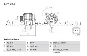 PSA ALTERNATOR