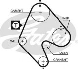 Timing belt GATES 5048 OPEL