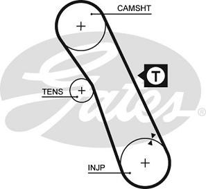 Timing belt GATES 5055xs FORD 