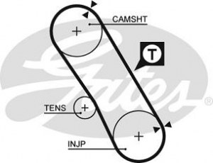 Timing belt GATES 5061xs NISSAN 