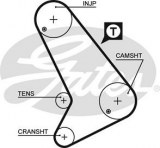 Timing belt GATES 5064 FORD TRANSIT