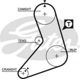 Timing belt GATES 5079 LANCIA FIAT