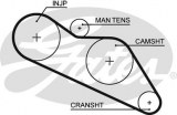 Timing belt GATES 5114 ISUZU TROOPER