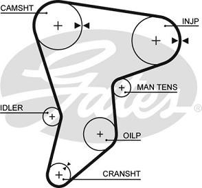 Timing belt GATES 5133 TOYOTA STARLET