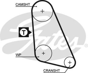 Timing belt GATES 5135 VW POLO SEAT TERRA