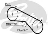 Timing belt GATES 5199 NISSAN