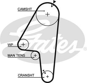 Timing belt GATES 5201 MAZDA