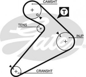 Timing belt GATES 5222