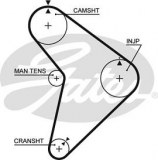 Timing belt GATES 5307  MAZDA 323