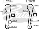 Timing belt GATES 5309xs HYUNDAI NISSAN