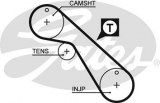 Timing belt GATES 5406 FITA LANCIA RENAULT