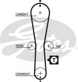 Timing belt GATES 5454xs RENAULT NISSAN