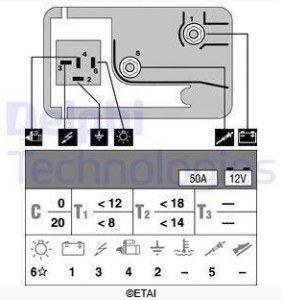 GLOW PLUG CONTROLLER