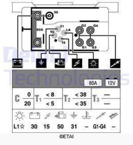 GLOW PLUG CONTROLLER