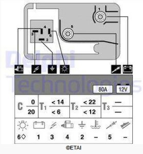 GLOW PLUG CONTROLLER
