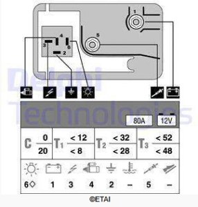 GLOW PLUG CONTROLLER