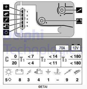 GLOW PLUG CONTROLLER