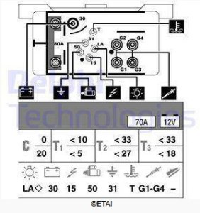 GLOW PLUG CONTROLLER