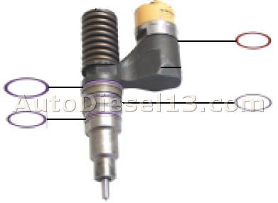 Dilwe outil d'installation de joint d'injecteur de carburant