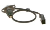 ELECTROVALVE