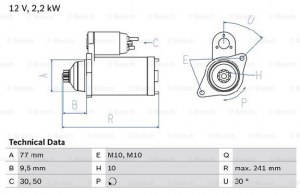 DEMARREUR ECHANGE STANDARD MITSUBISHI