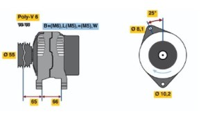 ALTERNATEUR ECHANGE STANDARD RENAULT