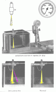 Contrôle des injecteurs mécanique