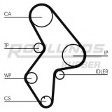 Courroie de distribution ROULUNDS RUBBER RR1004