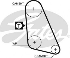 Courroie de distribution GATES 5135 VW POLO SEAT TERRA