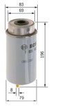 N2040 FILTRE DIESEL FORD