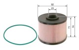N2120 FILTRE DIESEL PSA