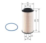 N2745 FILTRE DIESEL PL MAN