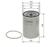 N2798 FILTRE DIESEL PL IVECO