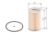 N2829 FILTRE DIESEL HONDA